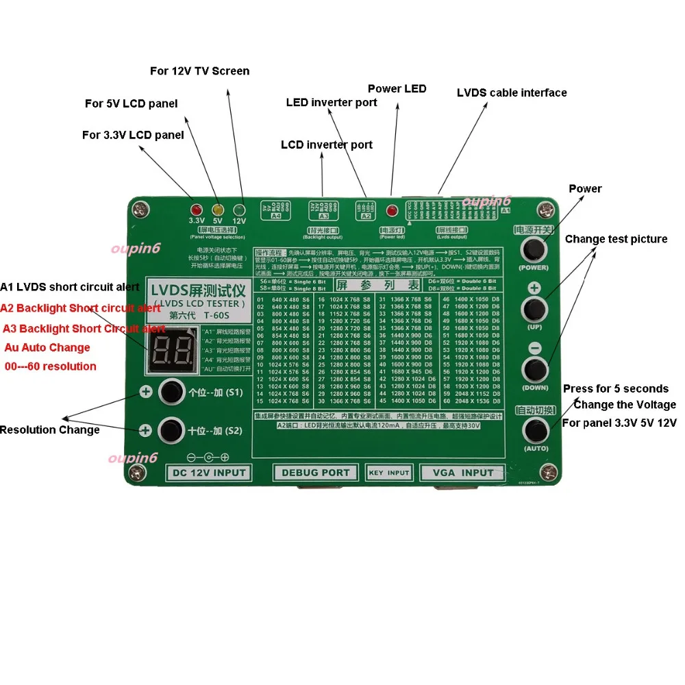 Набор инструментов для тестиро – обзор и цена Electronics Repair Kit