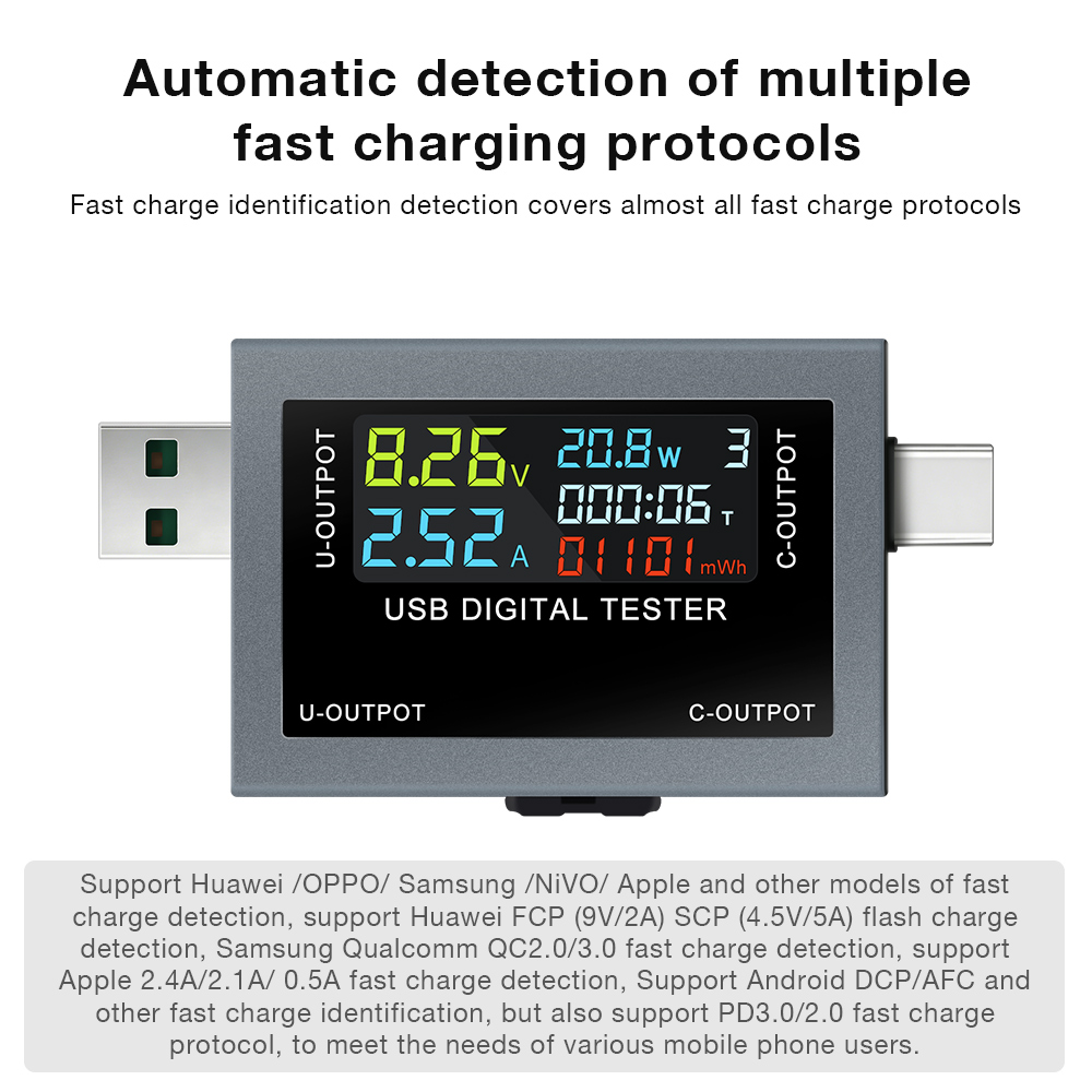 Тестер зарядки USB Type-C, 4,5 – обзор и цена Usb Ammeter Tester
