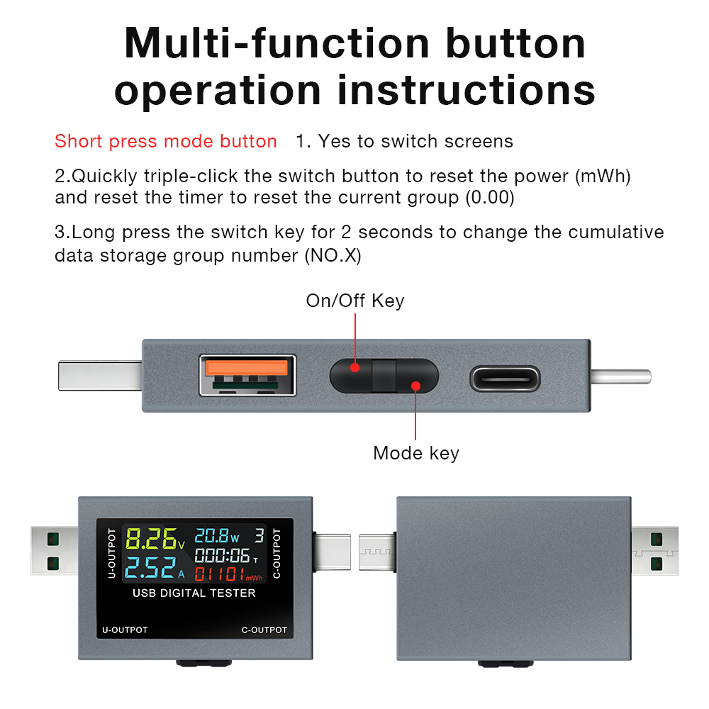 Тестер зарядки USB Type-C, 4,5 – обзор и цена Usb Ammeter Tester