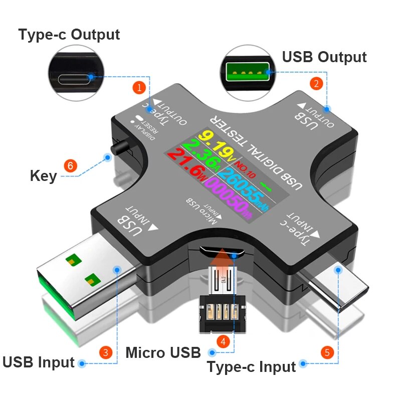 USB-тестер DC Type-C PD Цифров – обзор и цена Usb Ammeter Tester